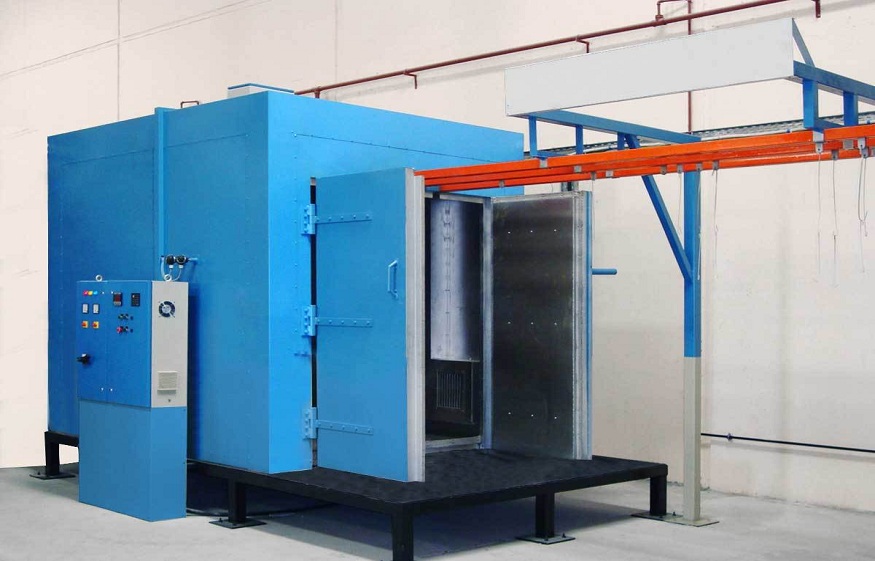 Is Modular Design the Key to High-Volume Production in Powder Coating Ovens?