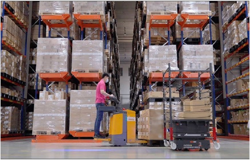 What Is 3PL Fulfillment and Why Should You Care?