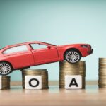 car loan